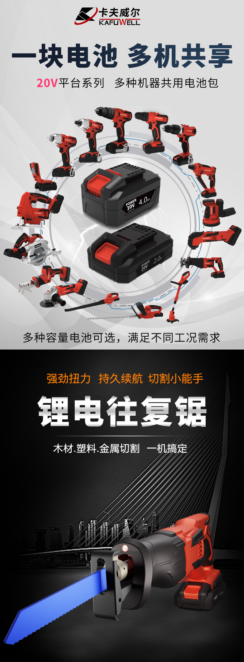 往復(fù)鋸,鋰電往復(fù)鋸,馬刀鋸,木工手提鋸,電動(dòng)切割機(jī)